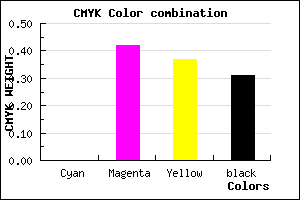 #B1676F color CMYK mixer