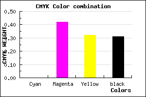 #B16779 color CMYK mixer