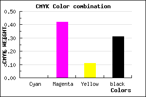 #B1679D color CMYK mixer