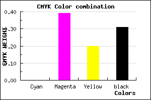 #B16C8D color CMYK mixer