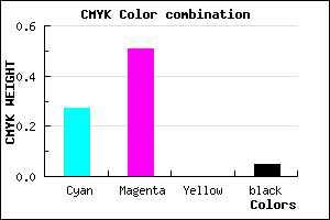 #B175F1 color CMYK mixer