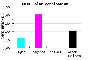#B177CA color CMYK mixer