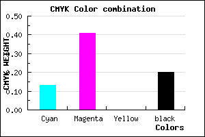 #B177CB color CMYK mixer