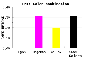 #B17B8D color CMYK mixer