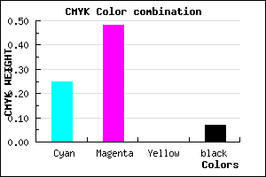 #B17BED color CMYK mixer