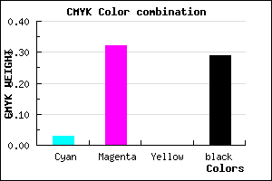 #B17CB6 color CMYK mixer