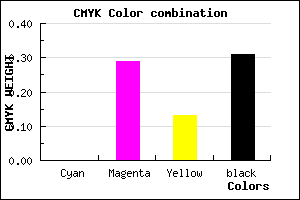 #B17E9A color CMYK mixer