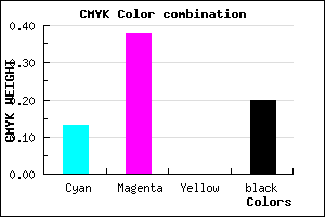 #B17ECC color CMYK mixer