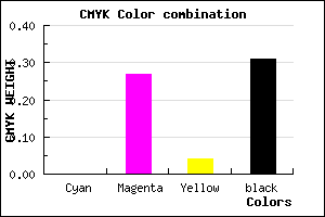 #B181AA color CMYK mixer