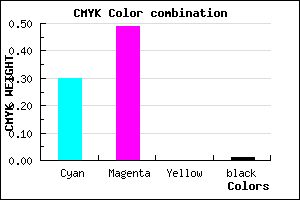 #B181FD color CMYK mixer