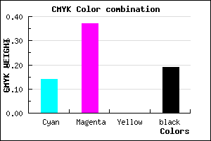 #B182CE color CMYK mixer