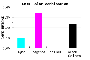 #B183C5 color CMYK mixer