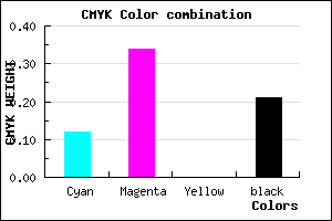 #B186CA color CMYK mixer