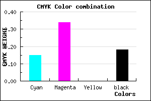#B189D1 color CMYK mixer