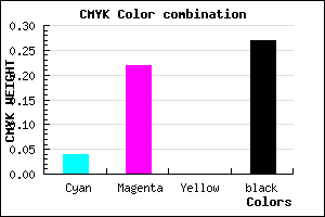#B191B9 color CMYK mixer