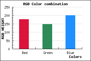 rgb background color #B193C9 mixer