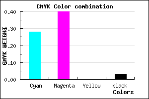 #B193F7 color CMYK mixer