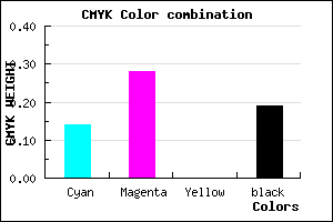 #B194CE color CMYK mixer