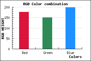 rgb background color #B196C6 mixer