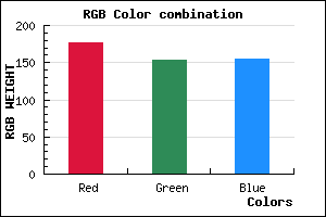 rgb background color #B1999B mixer