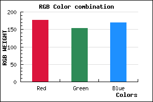 rgb background color #B199A9 mixer
