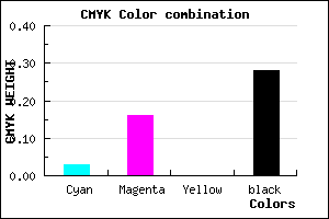 #B199B7 color CMYK mixer
