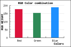 rgb background color #B19ABC mixer