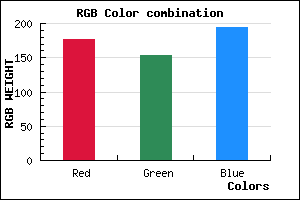 rgb background color #B19AC2 mixer