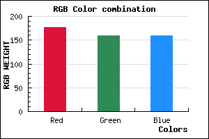 rgb background color #B19F9F mixer