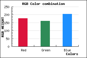 rgb background color #B1A0CC mixer