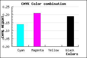 #B1A3CF color CMYK mixer