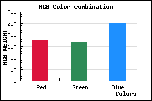rgb background color #B1A7FB mixer