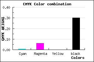 #B1A9B3 color CMYK mixer
