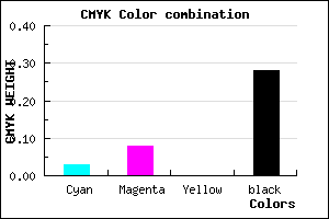 #B1A9B7 color CMYK mixer