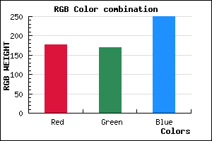 rgb background color #B1A9FA mixer