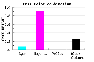 #B111BF color CMYK mixer