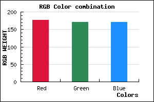 rgb background color #B1ABAB mixer