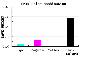 #B1ABB5 color CMYK mixer