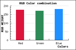 rgb background color #B1ABB5 mixer