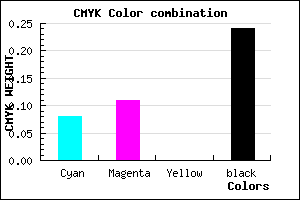#B1ABC1 color CMYK mixer