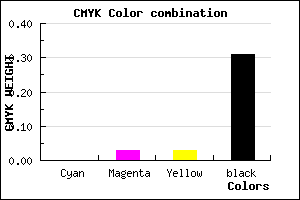 #B1ACAC color CMYK mixer