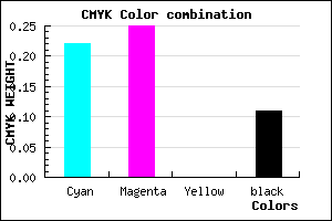#B1ACE4 color CMYK mixer
