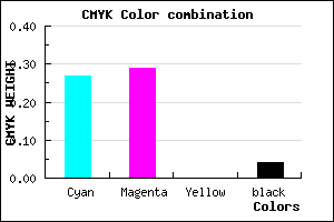 #B1AEF4 color CMYK mixer
