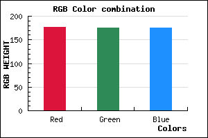 rgb background color #B1AFAF mixer