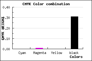 #B1AFB1 color CMYK mixer