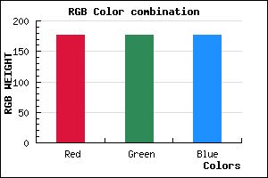 rgb background color #B1B0B0 mixer