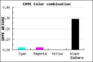 #B1B1B5 color CMYK mixer