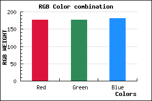 rgb background color #B1B1B5 mixer
