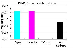 #B1B1DF color CMYK mixer