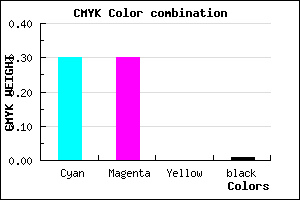 #B1B1FD color CMYK mixer